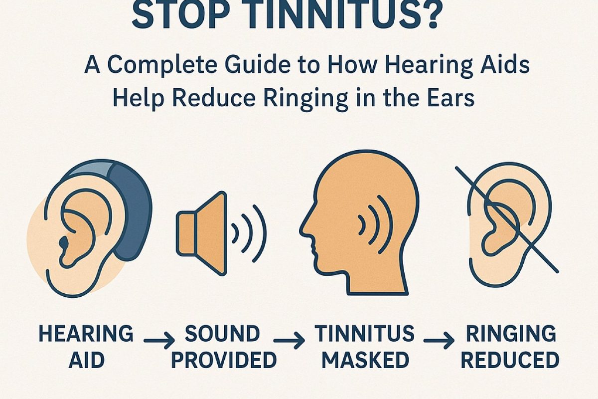 Can a Hearing Aid Stop Tinnitus